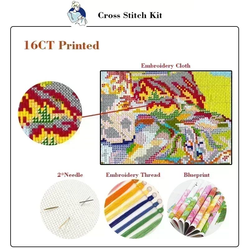 Joy Sunday Kruissteek Kit Snee - Embroidery Meaning recensie en prijs